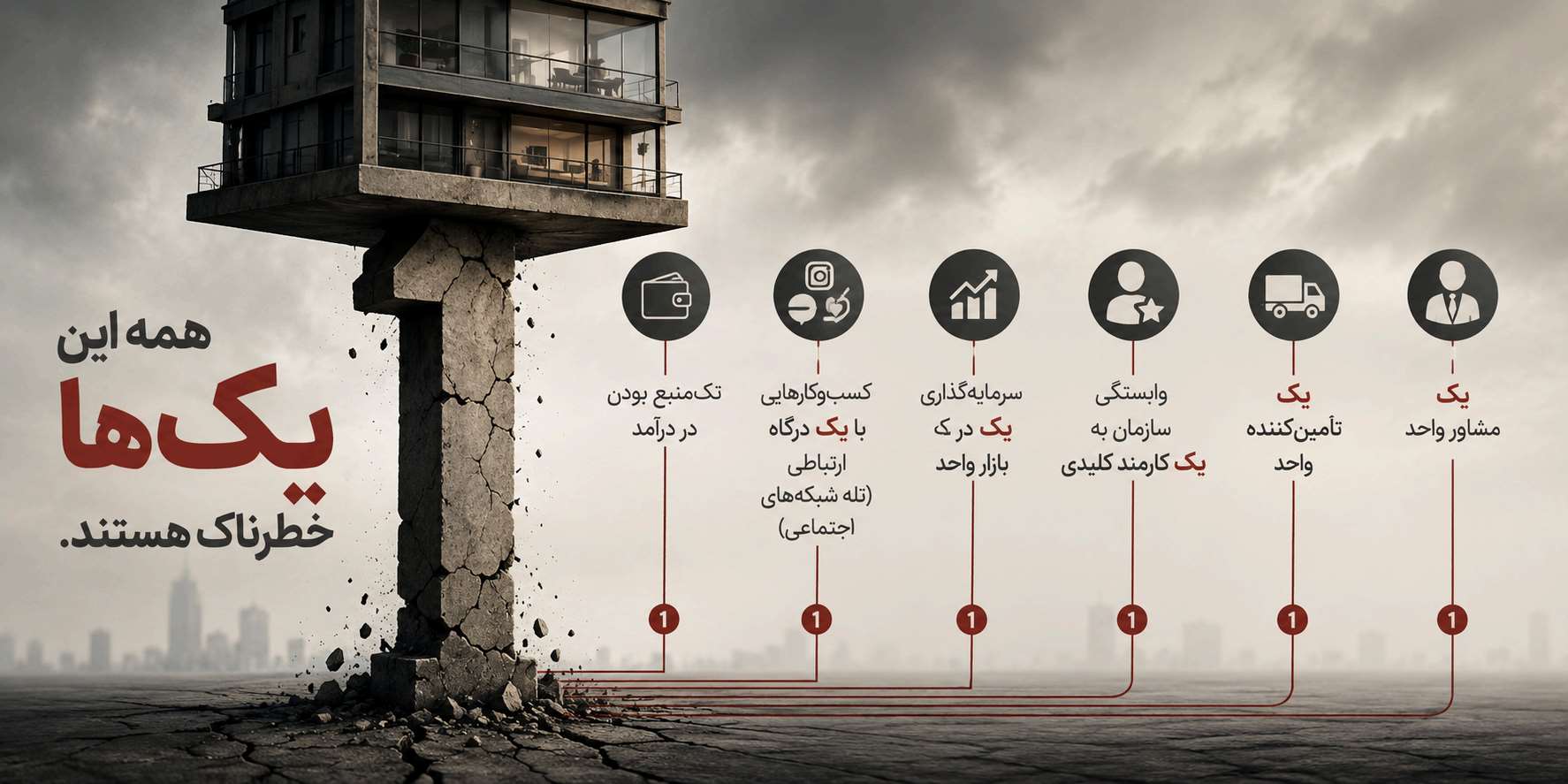 اینفوگرافی