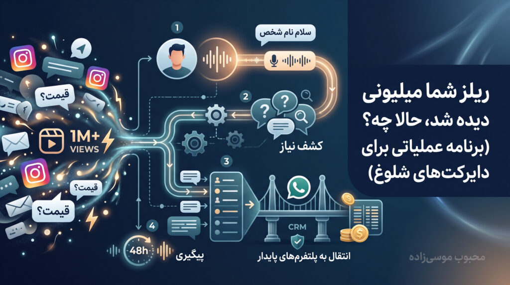 ریلز میلیونی